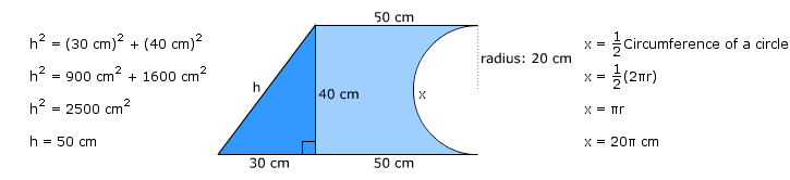Composite 2D Figure example Composite 2D Figure example